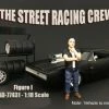 Street Racing Crew Figure #1 - American Diorama 77431 - 1/18 Scale Diecast Model Toy Car -ModelToyCars Shop 77431 AD Street Racing Crew I 118 1 AZ 95169.1610385073.386.513
