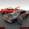 Mechanic Lucas Figure, Blue - American Diorama Figurine 77727 - 1/24 Scale -ModelToyCars Shop 77727 AD Mechanic Lucas Figure Diecast Model Car Accessories AZ 78983.1610379641.386.513